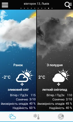 Weather for Ukraine screenshot 2