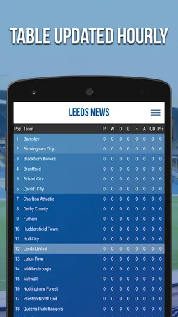 Leeds News - Fan App screenshot 5