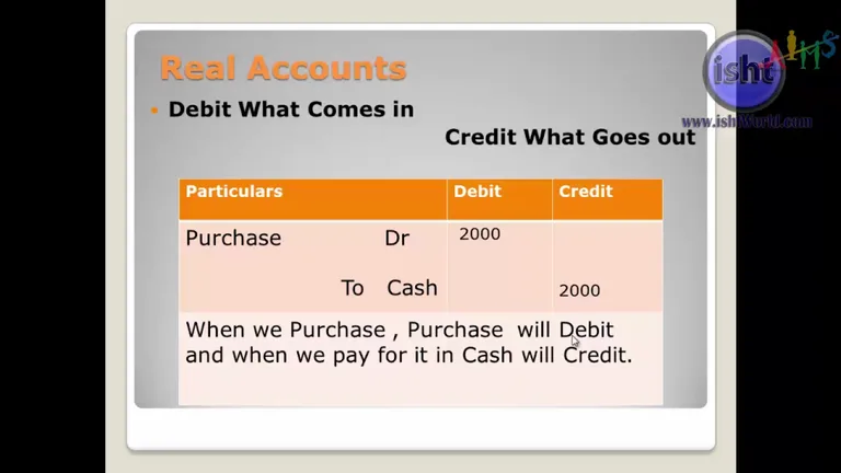 Smarto One Player screenshot 4