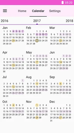 Period and Ovulation Tracker screenshot 3
