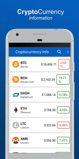 Cryptocurrency Tracker screenshot 5
