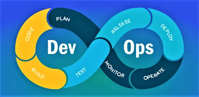 Learn All DevOps Technologies Tutorials Offline ⭐️ cover image