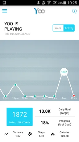 Yoo Fitness+ screenshot 3