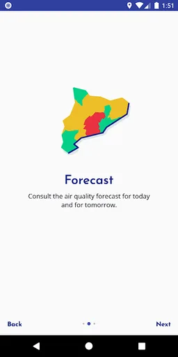 AireCat screenshot 4