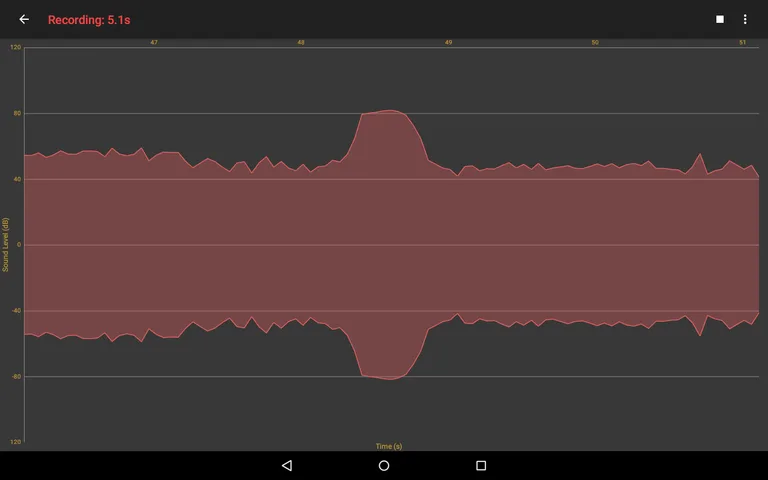 Sensor Lab screenshot 3