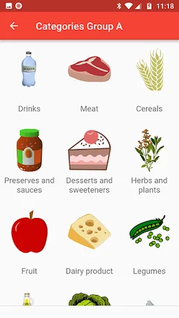 Diet for every blood group screenshot 2