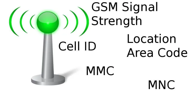 Cell Tower Info and Signal cover image