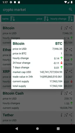 Crypto Market screenshot 1