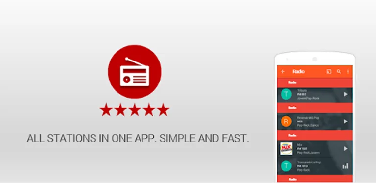 Michigan Radio Stations cover image