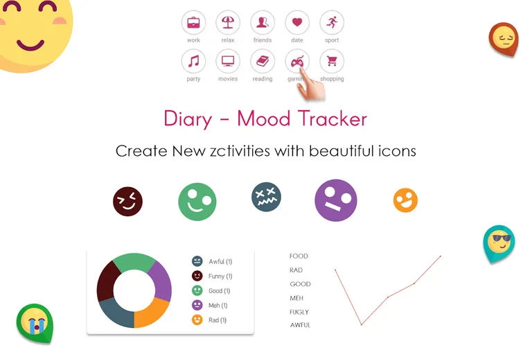 Diary - Mood Tracker screenshot 2