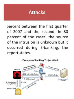 Ebanking - an educational app screenshot 1