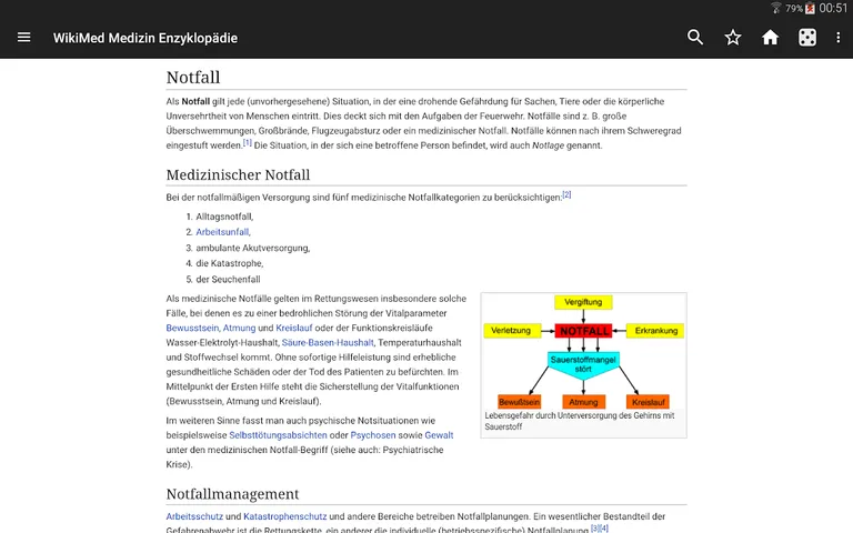 WikiMed Offline screenshot 6