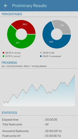 EddyStudy - The Flashcards App screenshot 1