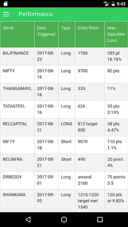 Share Ninja screenshot 4