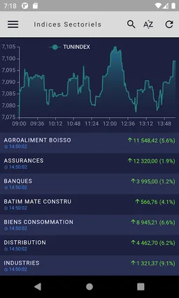 BH INVEST screenshot 3