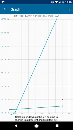 Pool Care screenshot 7