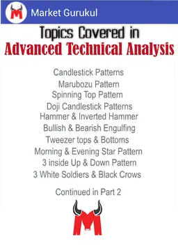 Share Market Trading Course screenshot 2