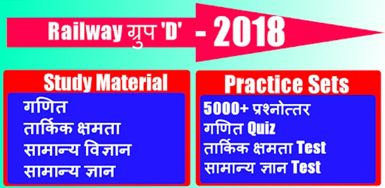 RRB Group D 2021 in Hindi cover image
