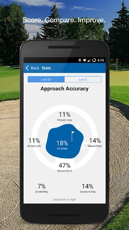 Golf GPS & Scorecard screenshot 4