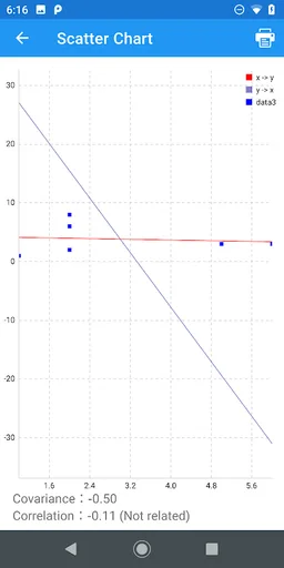 Graph Maker (line/bar/pie) screenshot 3