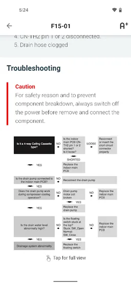 Panasonic AC Service Guide screenshot 5