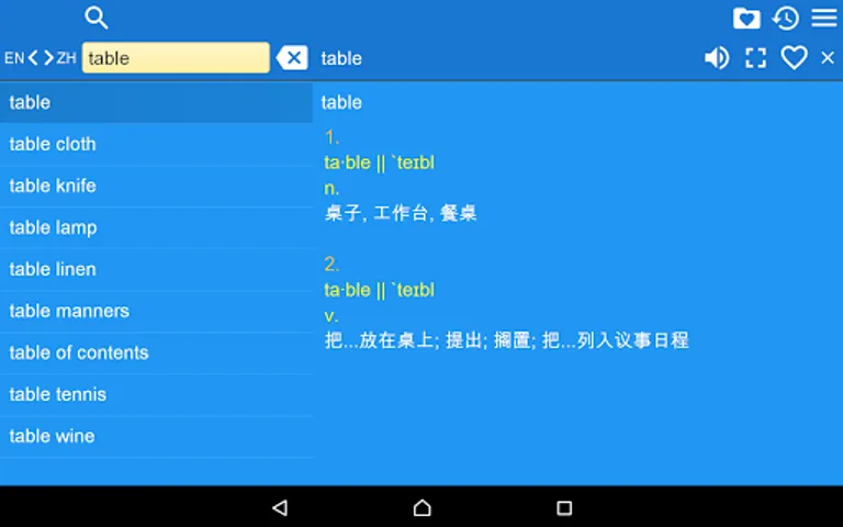 English Chinese Dictionary S screenshot 3