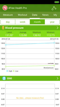 4Free Health Check screenshot 5