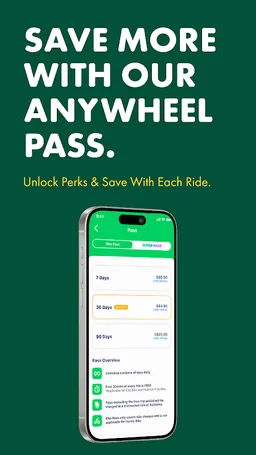 Anywheel screenshot 3