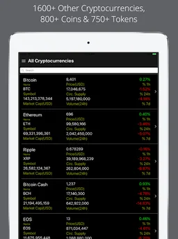 Bitcoin Price Pro screenshot 7