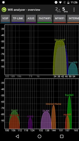 Wifi Analyzer Pro screenshot 23