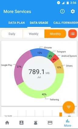 ethio Self Care screenshot 8