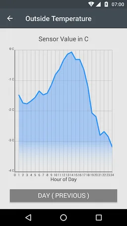 xComfort Smart Home Controller screenshot 9