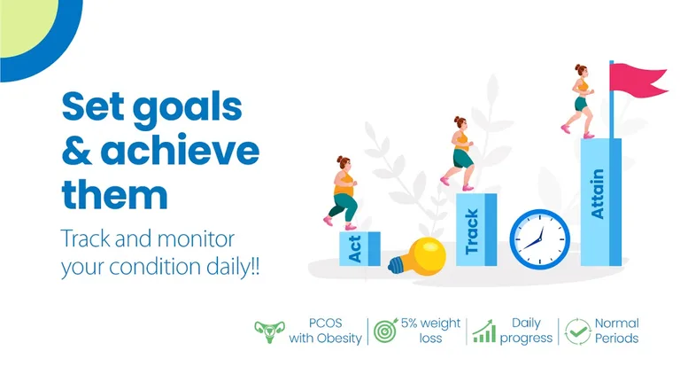 Remedo D.I.S.H.A screenshot 6