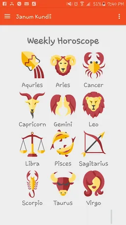 Janam Kundli By Anil Sharma screenshot 3