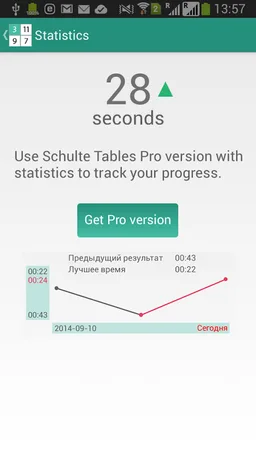 Schulte Tables screenshot 9