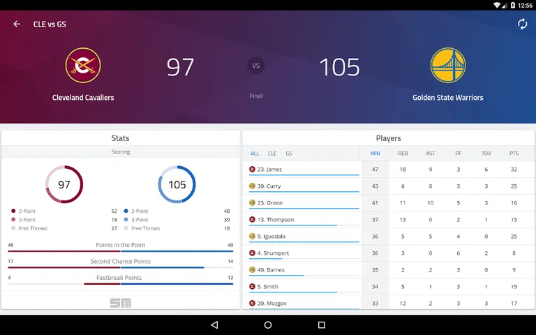 NBA Live screenshot 8