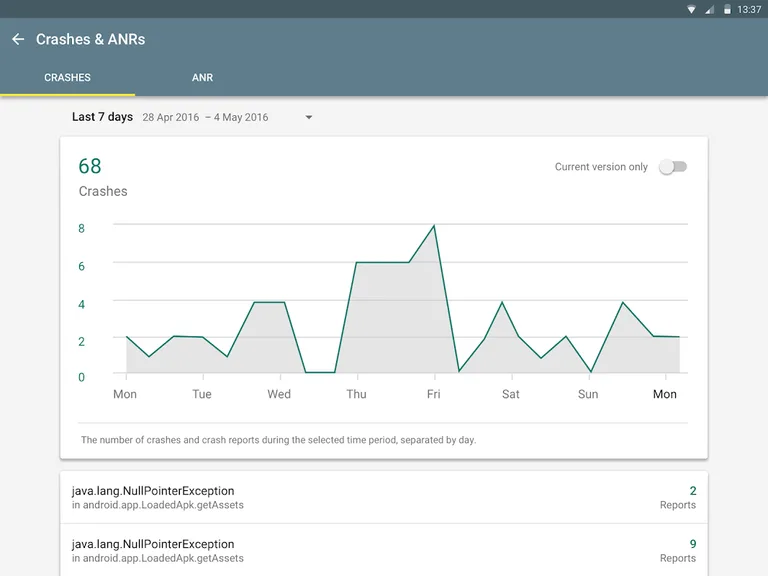 Google Play Console screenshot 6