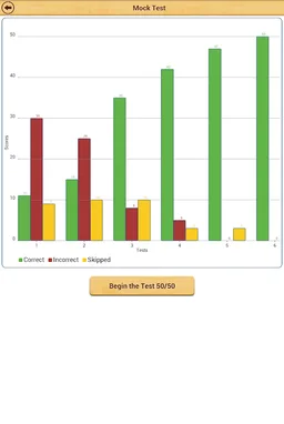 SSAT English Comprehension LE screenshot 16