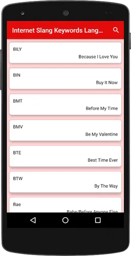 Internet Slang Keywords Language Dictionary 2019 screenshot 1