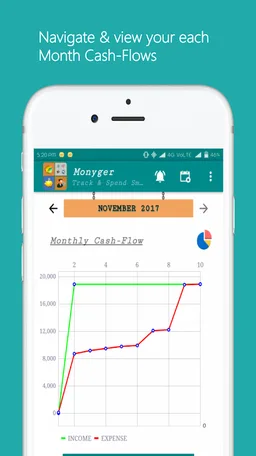 Monyger Pro - The Expense Manager screenshot 1