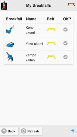 DKJ Sensei screenshot 3