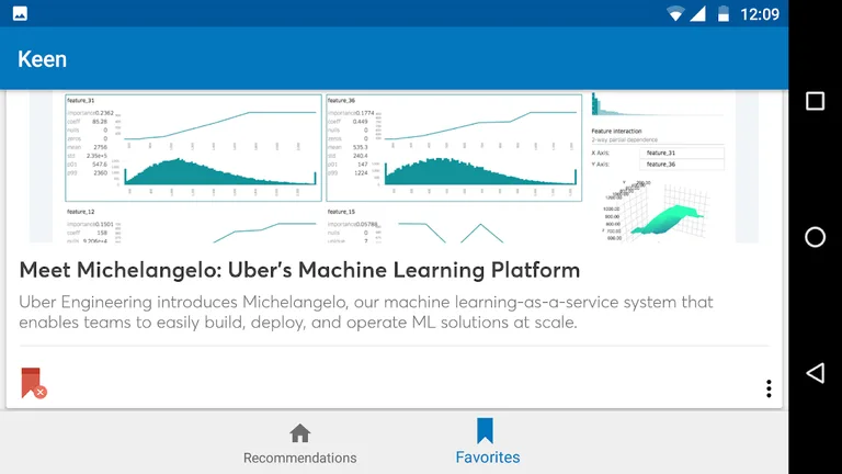 Keen - Technology & Programming Blogs screenshot 2