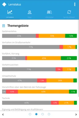 WINDRIVE Theorietrainer screenshot 10