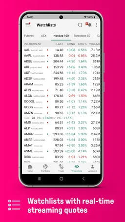 LYNX Trading screenshot 3