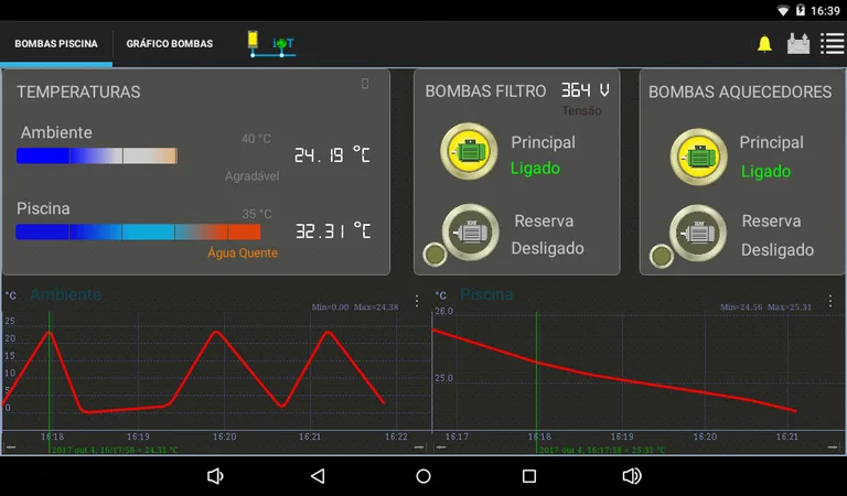 Virtuino 6 screenshot 3
