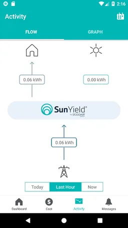 SunYield screenshot 4