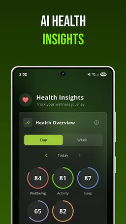 Club Lime - 24/7 Gym Access screenshot 4