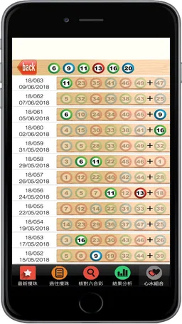 Hong Kong Mark Six Result screenshot 7
