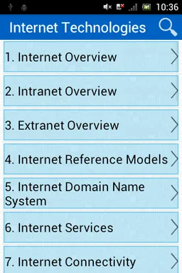 Internet Technologies screenshot 1