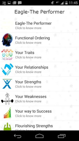 Third Eye Spiritual Chakra screenshot 2